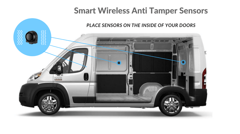 van alarm sensors where to put them